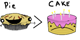 Which is Better Cake Or Pie